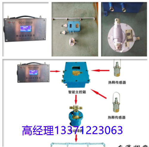 粉尘洒水降尘