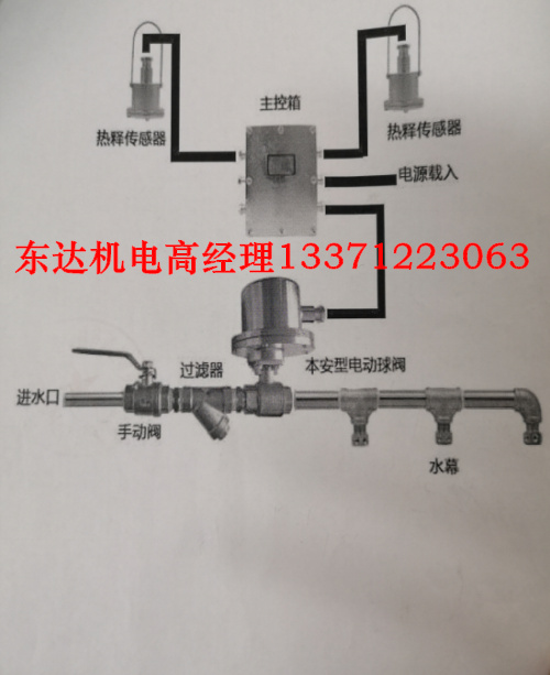 红外洒水