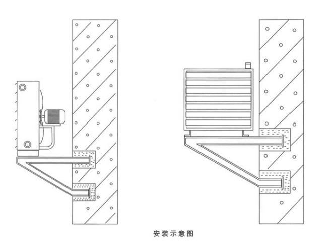 5GS7GS高温热水暖风机安装示意图
