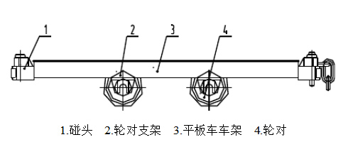 MPC5-9矿用平板车结构