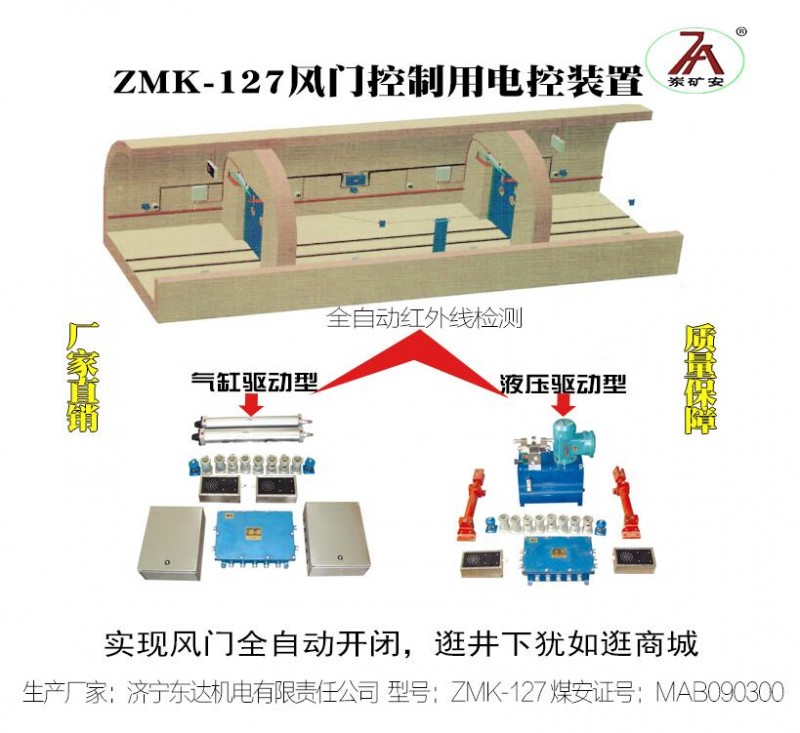 ZMK-127风门控制用电控装置