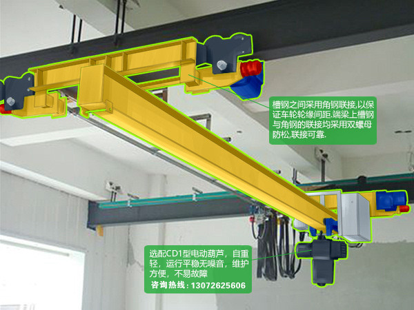 LX型悬挂行车