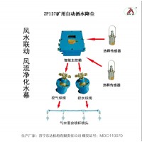 ZP127矿用风水联动气水双球阀洒水生产厂家