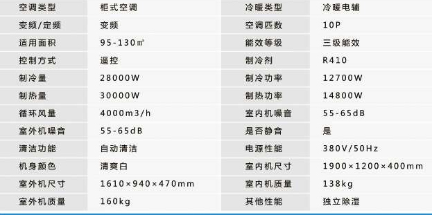 10P防爆空调参数