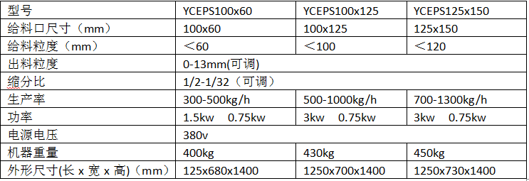 鄂式破碎缩分制样机参数