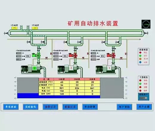 矿用自动排水装置