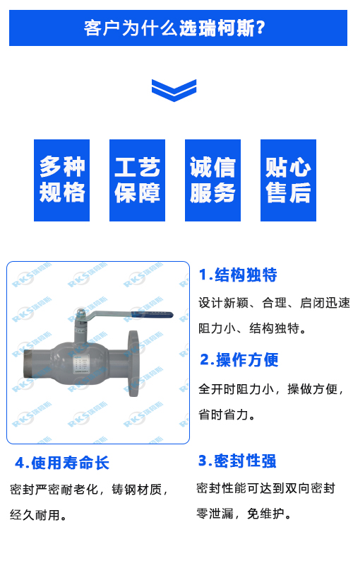 单法兰球阀