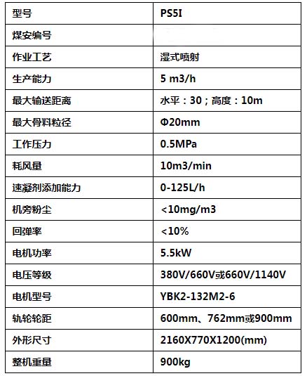 PS5I喷射机参数表