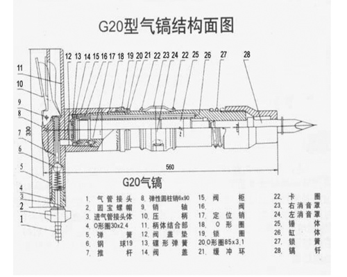 G20风镐气镐结合构图