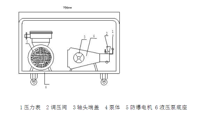 BH-40阻化泵结构图